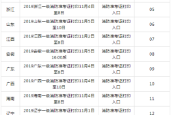 四川二級消防工程師準(zhǔn)考證四川消防工程師準(zhǔn)考證打印時間