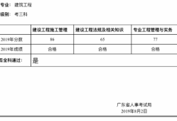 二級建造師科目總分,二級建造師考試科目總分