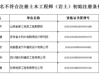 巖土工程師初始注冊巖土工程師初始注冊后多久可以變更注冊