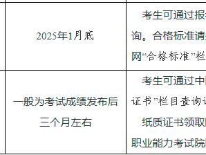 巖土工程師什么水平,巖土工程師分幾級的