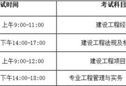 考一級(jí)建造師具備哪些條件的簡(jiǎn)單介紹