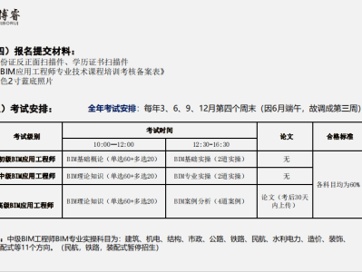 bim高級工程師哪里報(bào)考,bim高級工程師哪里報(bào)考的