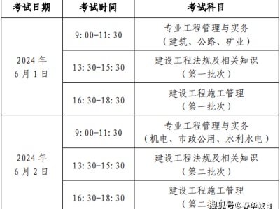 二級建造師報(bào)名時(shí)間2025年官網(wǎng),二級建造師報(bào)名的官網(wǎng)