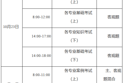 巖土工程師考試有時(shí)間限制嗎,巖土工程師考試有時(shí)間限制嗎知乎