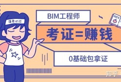 bim工程師中建的津貼發(fā)嗎,建筑bim高級(jí)工程師工資高嗎