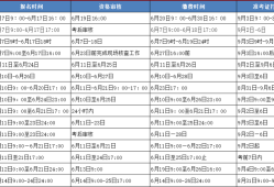 吉林一級(jí)建造師考試報(bào)名人數(shù),吉林一級(jí)建造師考試報(bào)名