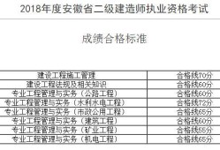 全國一級建造師考試科目,二級建造師考試資料