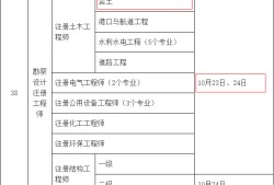 2021廣西注冊巖土工程師考試2021廣西注冊巖土工程師考試成績