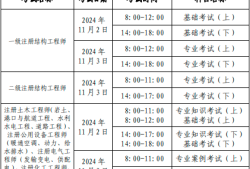 一注冊巖土工程師收入注冊巖土工程師收入很少嗎