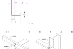 冷彎薄壁型鋼結(jié)構(gòu)技術(shù)規(guī)范最新版什么時候發(fā)布,冷彎薄壁型鋼結(jié)構(gòu)技術(shù)規(guī)范