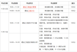 造價(jià)工程師考試時(shí)間2019,造價(jià)注冊(cè)工程師考試時(shí)間