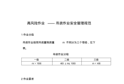 吊裝規(guī)范,安全吊裝規(guī)范