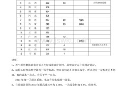 造價(jià)工程師考試合格標(biāo)準(zhǔn),2021年一級(jí)造價(jià)工程師考試合格標(biāo)準(zhǔn)