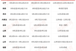 山西消防工程師什么時(shí)候報(bào)名2021年山西消防工程師報(bào)名