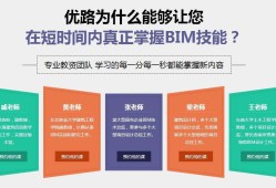 鄭州bim工程師招聘全國(guó)bim工程師最新招聘信息