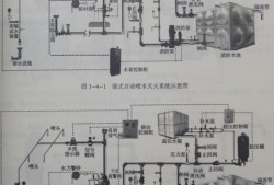 消防工程師圖示消防工程師證圖樣