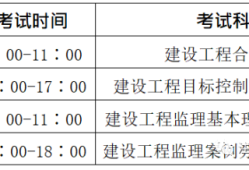 湖北監(jiān)理工程師準考證2021年監(jiān)理工程師考試準考證