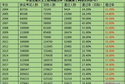 2019年注冊(cè)安全工程師考試大綱,注冊(cè)安全工程師2019考試時(shí)間