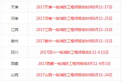 消防工程師報名網(wǎng)2022一級消防報名時間