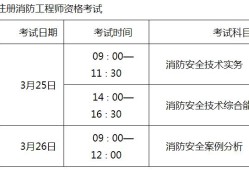 廣東一級消防工程師準考證廣東省一級消防工程師報名時間