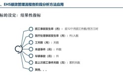 海因里希安全工程師,海因里希安全工程師的個(gè)人資料