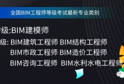 建筑Bim工程師的作用建筑bim工程師的作用與意義