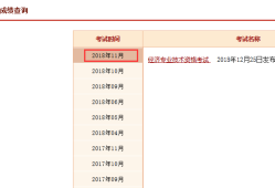 山東造價(jià)工程師成績查詢山東造價(jià)工程師成績查詢時(shí)間