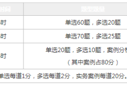 二級建造師考幾個(gè)科目內(nèi)容,二級建造師考幾個(gè)科目