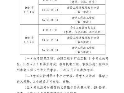 福建二級(jí)建造師考試福建二級(jí)建造師考試報(bào)名