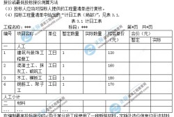 2019造價師考試案例真題解析,2018造價工程師案例真題