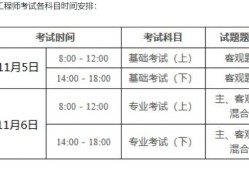 2022年二級(jí)注冊(cè)結(jié)構(gòu)工程師報(bào)名時(shí)間是多少,2022年二級(jí)注冊(cè)結(jié)構(gòu)工程師報(bào)名時(shí)間