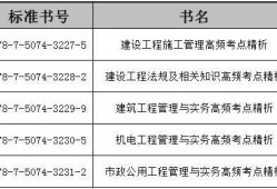 二級(jí)建造師施工管理大綱二級(jí)建造師施工管理大綱內(nèi)容