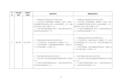 一級(jí)造價(jià)工程師工作年限可以累加嗎一級(jí)造價(jià)工程師工作年限怎么審核