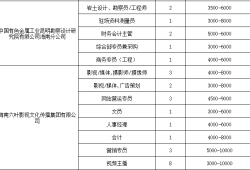 注冊(cè)巖土工程師招聘廣州最新信息,注冊(cè)巖土工程師招聘廣州