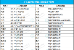 四川2021年二級(jí)建造師準(zhǔn)考證打印,四川二級(jí)建造師準(zhǔn)考證打印時(shí)間