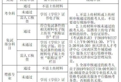 注冊(cè)安全工程師考試時(shí)間2019,注冊(cè)安全工程師考試時(shí)間2019年