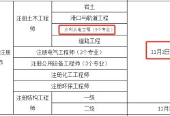 山西注冊(cè)巖土工程師考試時(shí)間山西注冊(cè)巖土工程師考試時(shí)間表
