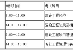 一級建造師報名時間2023年山東一級建造師報名的時間