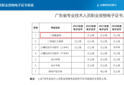 浙江二級建造師成績合格后領(lǐng)證流程,浙江二級建造師證書領(lǐng)取