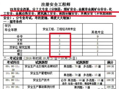 電廠工作中級安全工程師實務考什么？