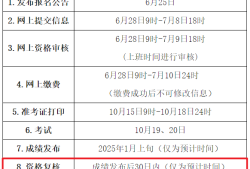 造價(jià)工程師報(bào)名條件和要求造價(jià)工程師的報(bào)名條件