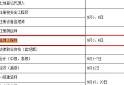 2023年全國注冊監(jiān)理工程師報(bào)名時(shí)間,注冊監(jiān)理工程師報(bào)名時(shí)間