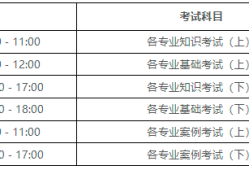 注冊(cè)巖土工程師考試人數(shù)注冊(cè)巖土工程師2021年考試時(shí)間