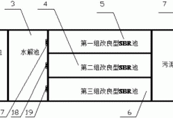 SBR圖紙工藝圖sbr圖紙