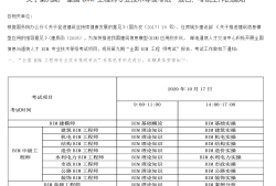 全國(guó)bim工程師證書報(bào)考中心,國(guó)家bim工程師考試