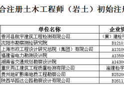 注冊(cè)巖土工程師目前待遇,注冊(cè)巖土工程師待遇和前景