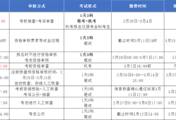 考二級建造師科目,考二級建造師的科目