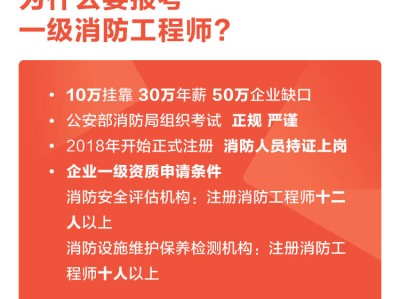 2017消防工程師報名條件,2017消防工程師報名條件是什么