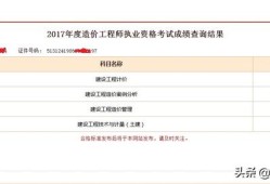 考一級建造師，需要準備多久？看多久的書？