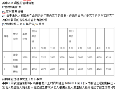 造價(jià)工程師科目順序是什么,造價(jià)工程師科目順序